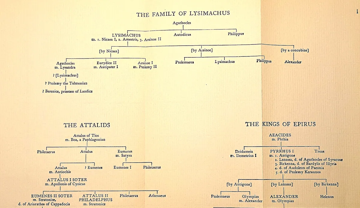 Cambridge Ancient History map plate: The Family of Lysimachus · The Attalids · The Kings of Epirus