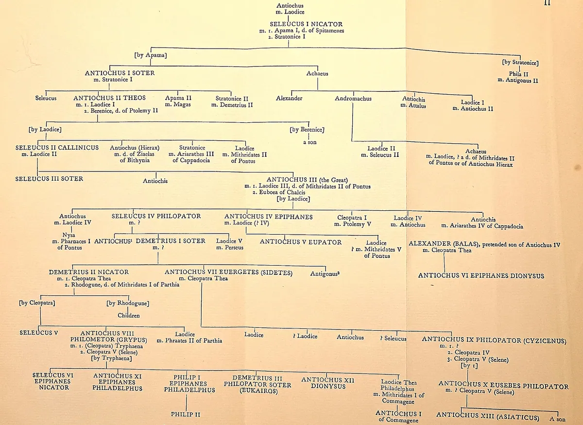 Cambridge Ancient History map plate: The House of Seleucus